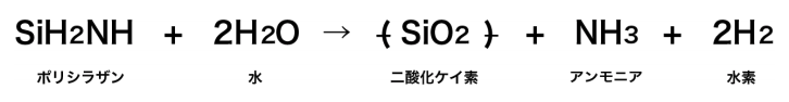 ポリシラザンから二酸化ケイ素が生成される化学式